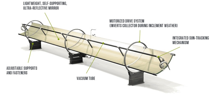 Rackam Icarus Heat 10 Rackam Icarus Heat 10