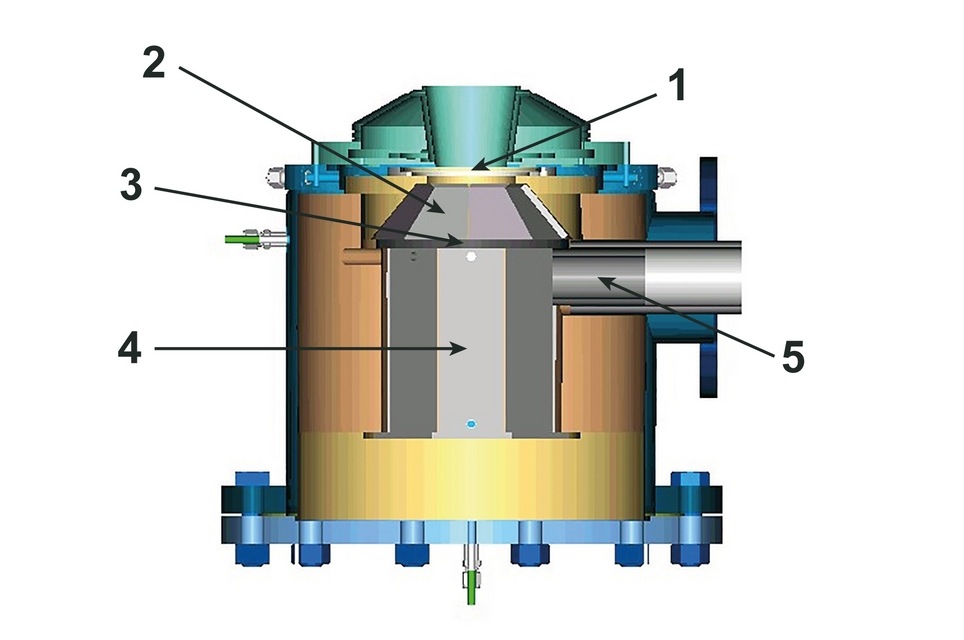 The solar reactor used by the researchers has two chambers. The concentrated radiation enters the upper chamber (1) via the entry window (made of quartz)(2) and heats the partition between the chambers. The heated separation wall (3) then radiates the majority of the energy absorbed into the lower chamber (reaction chamber)(4), where the actual chemical reactions take place. This separation makes sure that evaporated gas or rogue particles in the reaction chamber leave the reactor through the exhaust pipe (5) instead of reaching the quartz window and accumulating on it as solid residues, which would absorb the incident radiation, overheat the entry window and potentially damage it. The problem of window contamination is one of the biggest technical hurdles in upgrading this kind of solar reactor to an industrial scale. Source:Paul Scherrer Institute. The solar reactor used by the researchers has two chambers. The concentrated radiation enters the upper chamber (1) via the entry window (made of quartz)(2) and heats the partition between the chambers. The heated separation wall (3) then radiates the majority of the energy absorbed into the lower chamber (reaction chamber)(4), where the actual chemical reactions take place. This separation makes sure that evaporated gas or rogue particles in the reaction chamber leave the reactor through the exhaust pipe (5) instead of reaching the quartz window and accumulating on it as solid residues, which would absorb the incident radiation, overheat the entry window and potentially damage it. The problem of window contamination is one of the biggest technical hurdles in upgrading this kind of solar reactor to an industrial scale. Source:Paul Scherrer Institute.
