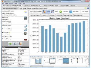 AUSTELA adpats the SAM tool for the Australian CSP market AUSTELA adpats the SAM tool for the Australian CSP market